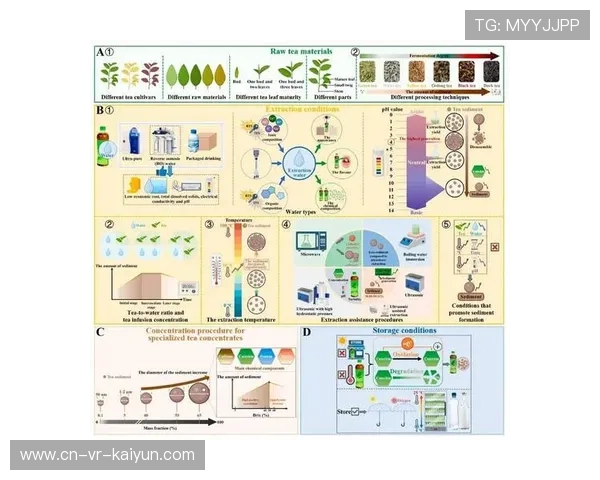 知识沉淀机制建立,降低人员流动影响